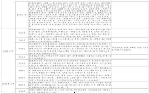 宠物女娲爆料视频大全最新 第3张 宠物女娲爆料视频大全最新 第3张
