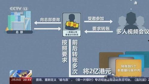 专家爆料酒骗局视频大全,专家曝光酒骗局视频大全 第3张 专家爆料酒骗局视频大全,专家曝光酒骗局视频大全 第3张